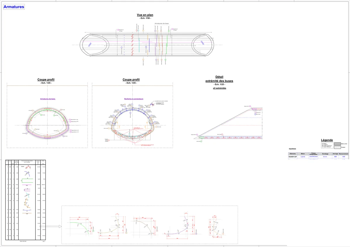 Planche d'armatures du renforcement d'une buse